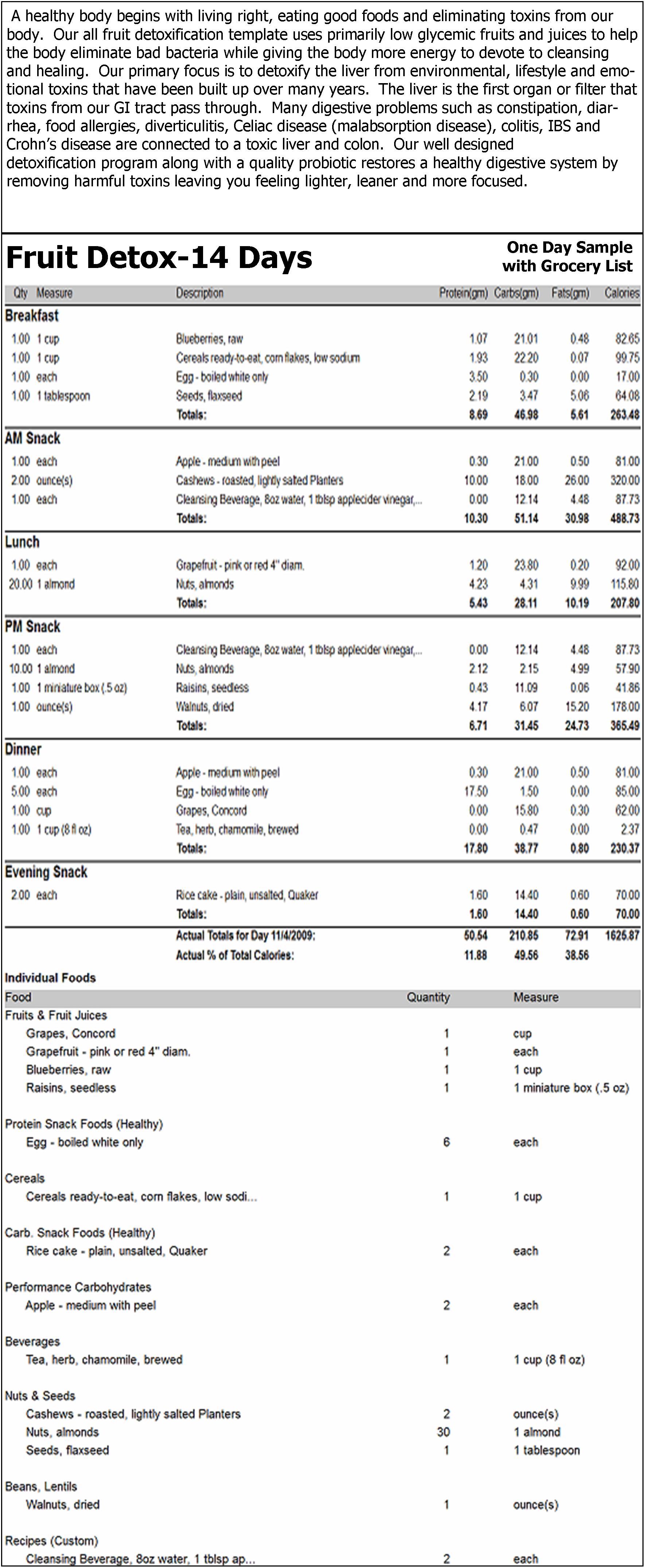 Fruit Detox 14 day