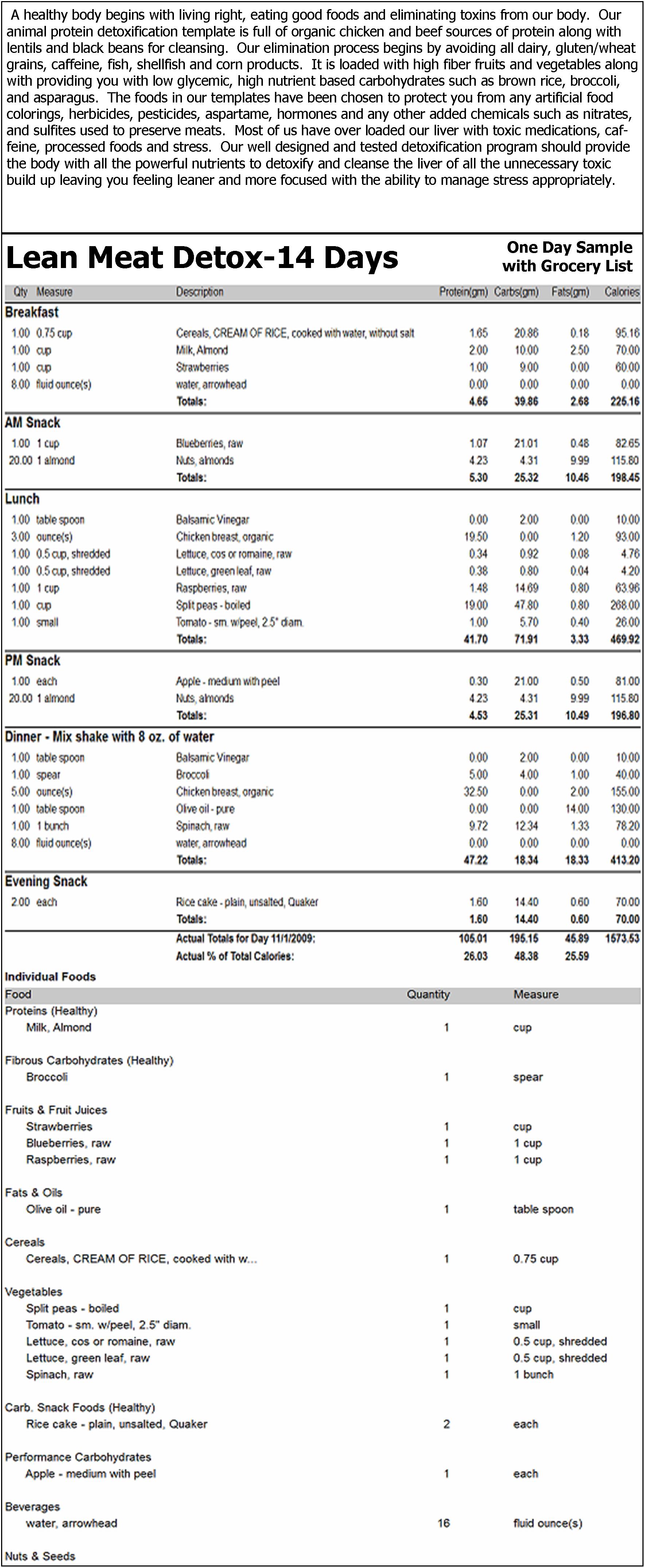 Lean Meat Detox 14 day