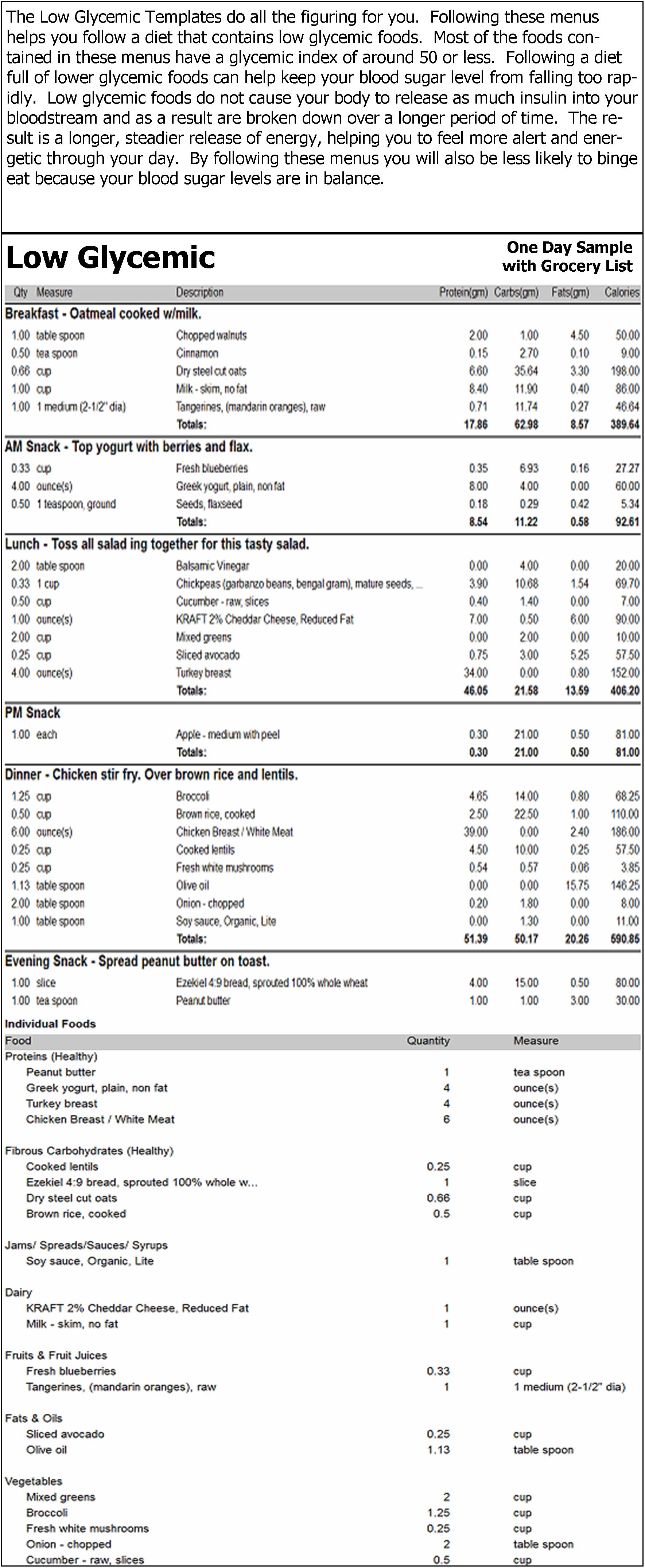 Low Glycemic