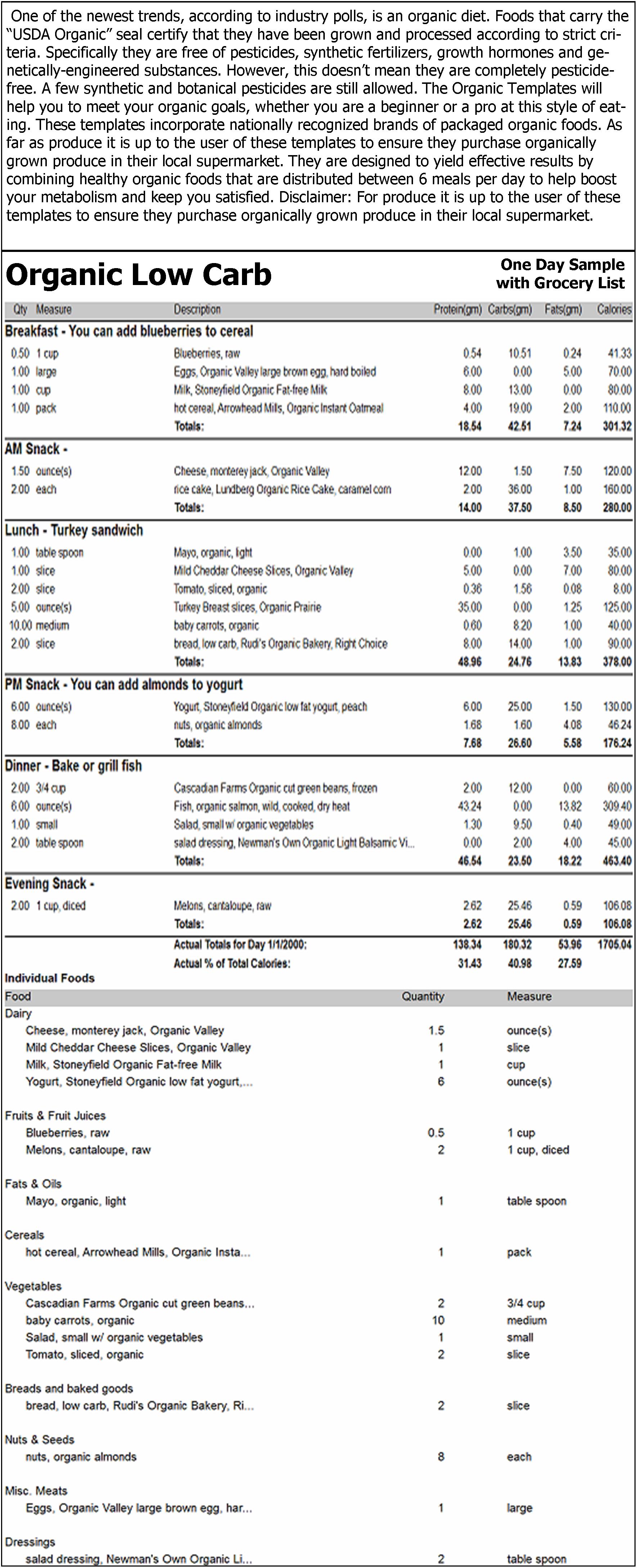 Organic Low Carb