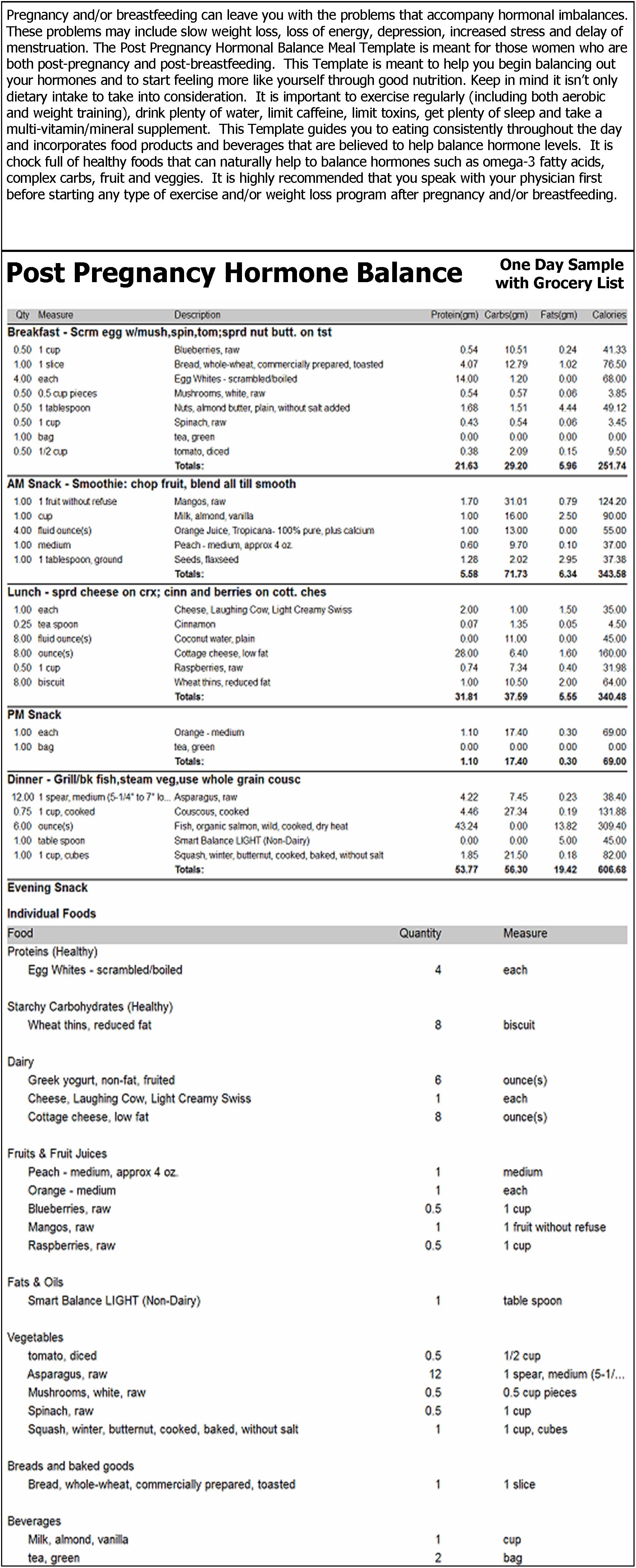 Post Pregnancy-Hormone Balance